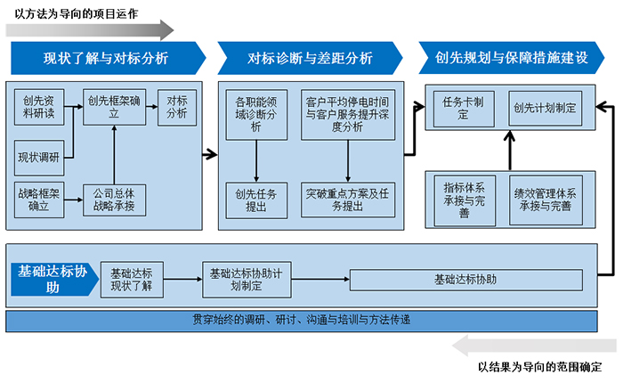 企业微信截图_17313988826408.png