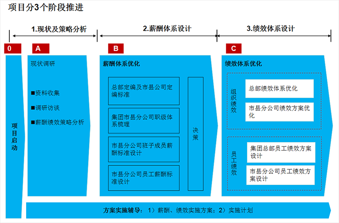 企业微信截图_17313998137194.png