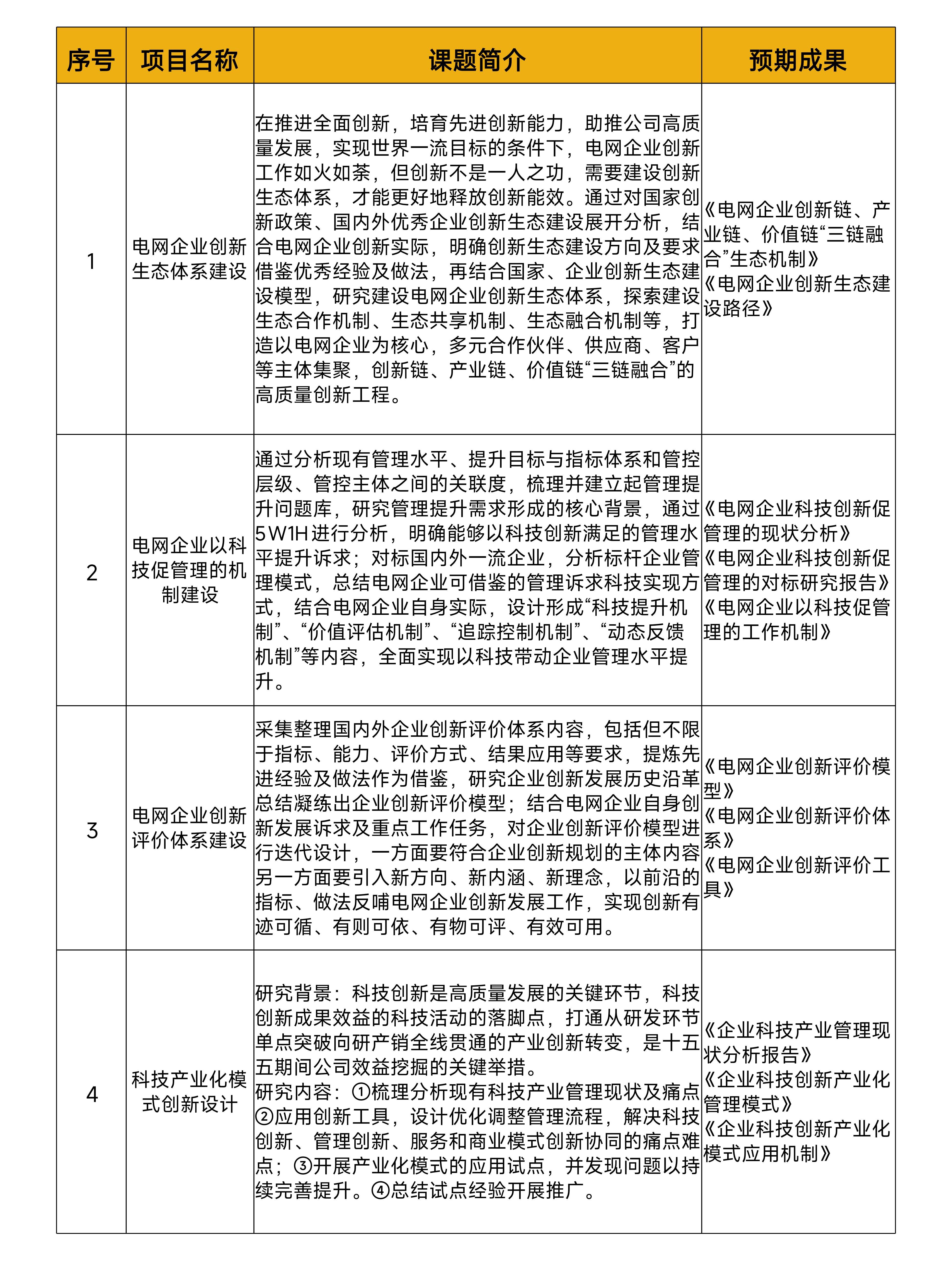 1760938769365981.jpg 管理创新.jpg