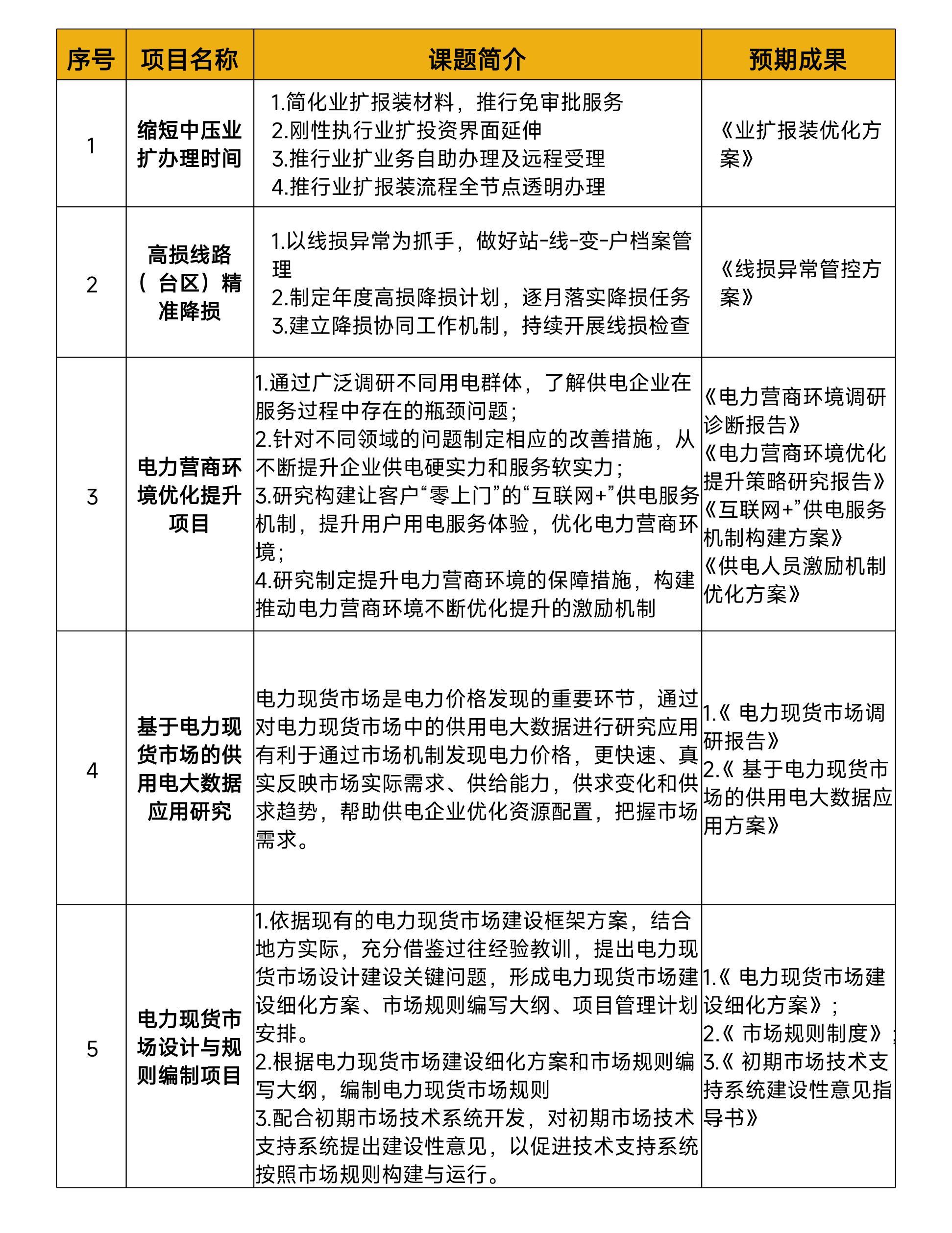 1760949460504504.jpg 营销.jpg